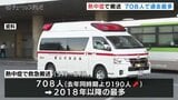 熱中症の緊急搬送者 5月からの4か月間で708人 2018年以降の最多 富山|TBS NEWS DIG