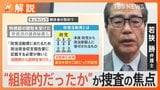 「派閥から記載する必要がないと…」裏金を隠す口実の可能性も 「自民党は収支報告書に載せる必要がないという考え」【Nスタ解説】|TBS NEWS DIG
