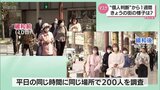マスク着用「個人の判断」から1週間 街の変化は?|TBS NEWS DIG