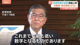 石破総理「貿易黒字抱える国で最も低い数字」 急転直下の日米関税交渉合意 相互関税15%に トランプ氏「歴史上最大の取引」「日本は約80兆円投資」|TBS NEWS DIG