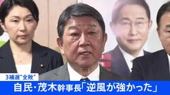 【速報】茂木幹事長が敗戦の弁「国民の信頼を回復できるように努めたい」　自民が衆院3補選“全敗”【衆議院補欠選挙】| TBS CROSS DIG with Bloomberg