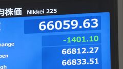 日経平均株価、一時1400円超値下がり　中東情勢不透明感や長期金利上昇受けてリスク回避の売り| TBS CROSS DIG with Bloomberg