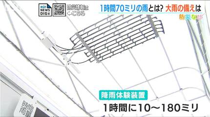 20日に観測した『1時間で70ミリの雨』とは… 新潟県内では直近20年で