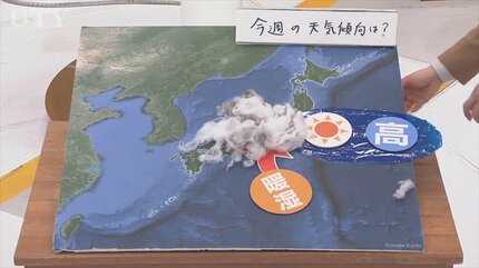 今週は暑さに慣れる体作りとエアコンの試運転を 米津龍一気象予報士が