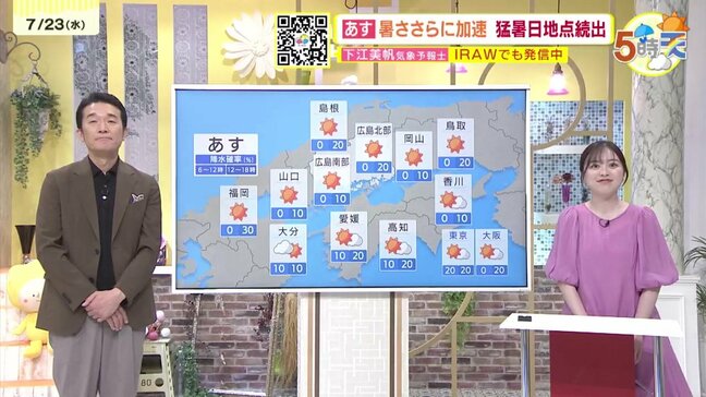 【あす7/24(木)広島天気 】晴天続く　暑ささらに加速　猛暑日続出の予想|TBS NEWS DIG