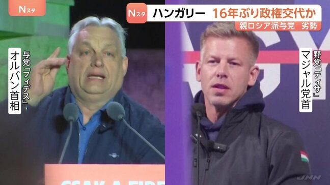 ハンガリー16年ぶりに政権交代か 親米露のオルバン政権と親EU路線の野党 指摘されるロシアの選挙への介入疑惑 総選挙結果は日本時間あす(13日)にも判明の見込み|TBS NEWS DIG