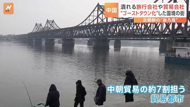 “ゴーストタウン化”した北朝鮮との国境の町 中国・丹東 潰れる旅行会社・貿易会社 北朝鮮の“後ろ盾”中国との間にすきま風|TBS NEWS DIG