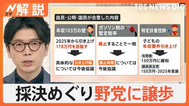 補正予算案が衆院通過 28年ぶり野党の求めで修正、政治改革は議論平行線【Nスタ解説】|TBS NEWS DIG