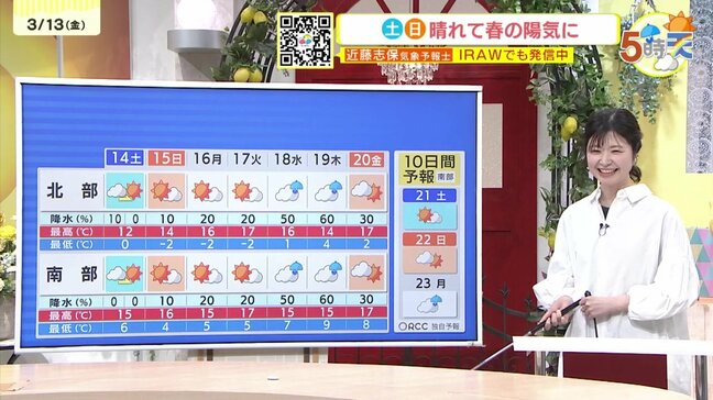 【3/14・15（土日）広島天気】日差し届いて春の陽気　土曜は北風冷たい　花粉飛散注意|TBS NEWS DIG