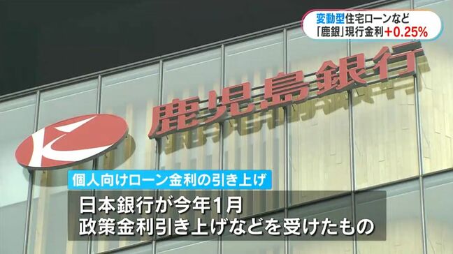 鹿児島銀行が住宅ローンなど金利0.25％引き上げ　4月1日から|TBS NEWS DIG