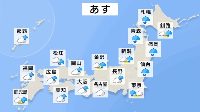 【8日(月)の天気】東~西日本で雲が広がりやすく午前中は関東中心に雨の見込み 北海道は風も強まって荒れた天気に 土砂災害や川の増水に注意|TBS NEWS DIG
