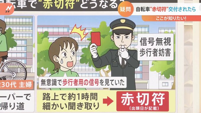 “取り締まり強化”悪質自転車 悪質運転に“赤切符”どんなケースが？罰則は？|TBS NEWS DIG