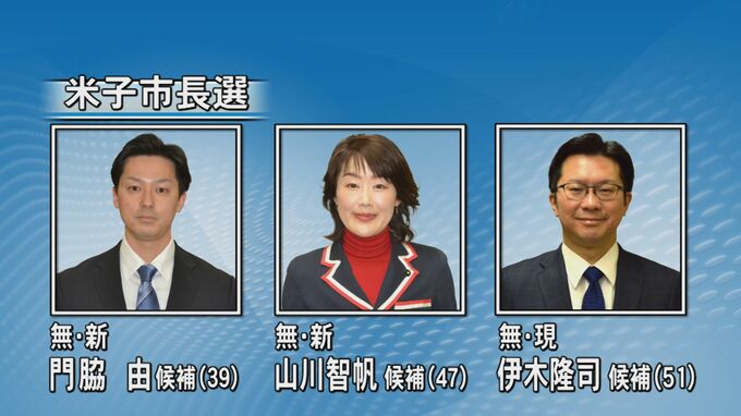米子市長選挙2025　開票速報（開票終了）|TBS NEWS DIG