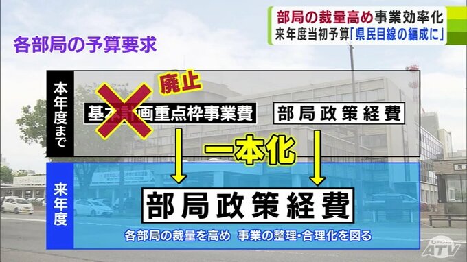 「県民目線での予算編成に」青森県・宮下宗一郎知事　2025年度当初予算の編成方針を各部局に伝える　予算の一本化で各部局の裁量高め事業効率化など狙い|TBS NEWS DIG