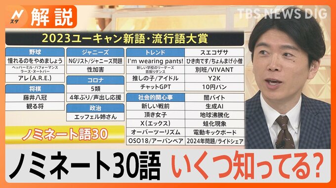 “ひき肉です”に“NGリスト”や“別班”も　流行語ノミネート発表、昨年の大賞覚えてる？【Nスタ解説】|TBS NEWS DIG