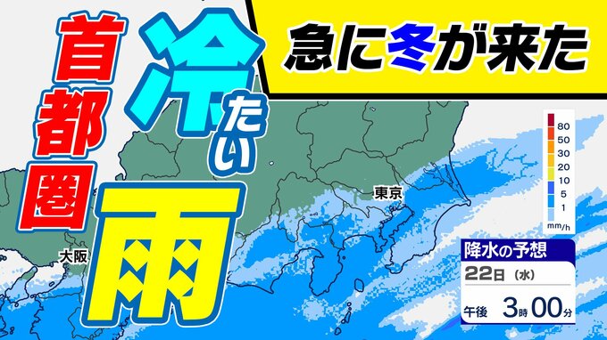 【東京首都圏 今シーズン一番の寒さ】東京･横浜 １２月並みの寒さ 急に寒いのはなぜ？「雨はいつまで」【雨のシミュレーション２２日（水）２３日（木）】東京･神奈川･埼玉･千葉･群馬･栃木･茨城|TBS NEWS DIG