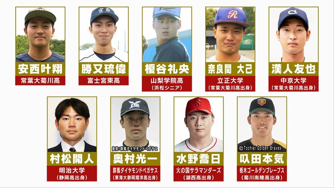 10.20は「運命の日」静岡県勢選手の指名なるか？プロ野球ドラフト会議を“大胆予想”　|　静岡のニュース | SBSNEWS | 静岡放送