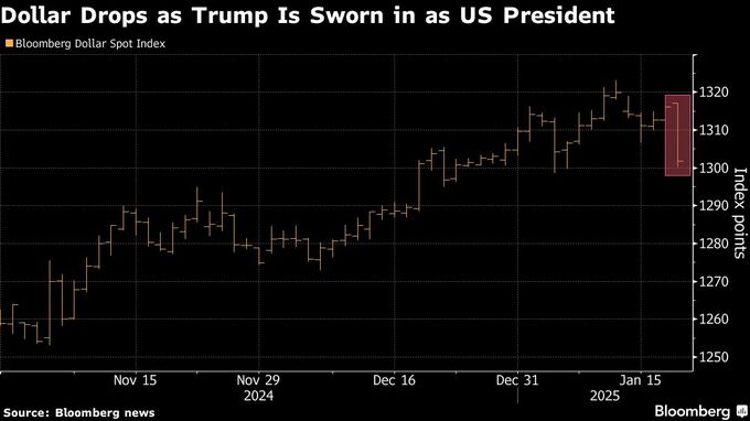トランプ大統領、関税巡る一進一退で市場振り回す－米企業への警鐘