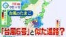 "台風のたまご"｢熱帯低気圧｣　台風6号と同じようなコース進むも台風とはならずに梅雨前線と"一体化"見通し　再び大雨のおそれも　|　福岡のニュース｜RKB NEWS｜RKB毎日放送