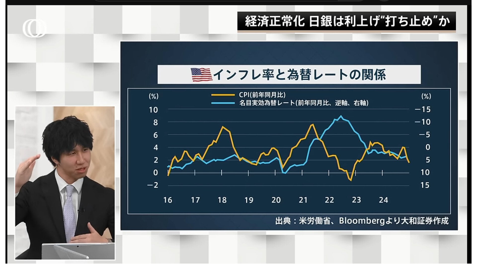 日銀は利上げ停止、FRBは利上げに反転？“落とし穴”満載の欧州経済が世界のリスクに？2025年の経済の波乱要因を分析 | TBS NEWS DIG