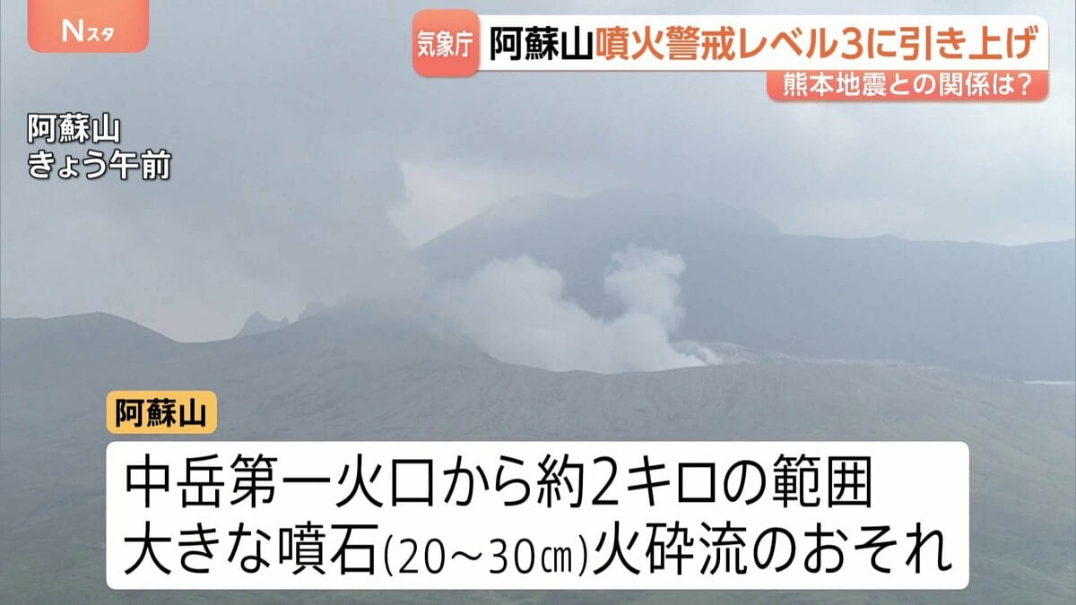 熊本・阿蘇山の噴火警戒レベル3に引き上げ 地震との関係示すデータなし