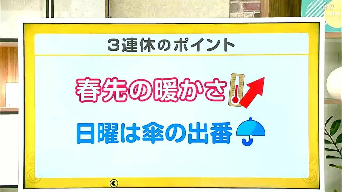 21日　広い範囲で晴れ　日差しの暖かさ感じる一日に　山岸拓気象予報士が解説