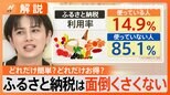 ふるさと納税「面倒くさそう」初めての挑戦 まず何のアプリでやる?【Nスタ解説】|TBS NEWS DIG