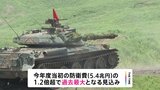 来年度防衛費 過去最大 約6.8兆円の方針 トマホーク購入に2100億円あまり計上|TBS NEWS DIG