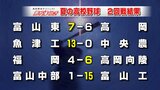 夏の高校野球富山大会ベスト16出揃う 3回戦進出をかけて8試合 富山|TBS NEWS DIG