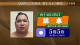 錦木は西ノ龍に下手投げで勝ち5勝5敗　大相撲名古屋場所10日目　岩手県出身力士の結果　|　IBC NEWS | IBC岩手放送