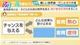 「教育熱心」と「教育虐待」の境界線は?背景に子育てへの不安も…起こさない“心構え”を専門家に聞く【ひるおび】|TBS NEWS DIG