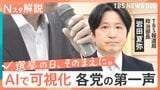 衆議院選挙が公示　超短期決戦がスタート！何を訴える？各党の第一声は【Nスタ】|TBS NEWS DIG