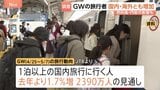 今年のGW旅行者数は国内・海外ともに増加も…原油高や円安の影響で“駆け込み”レジャー？|TBS NEWS DIG