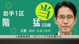 【速報】階猛氏が当選確実　衆議院岩手1区|TBS NEWS DIG