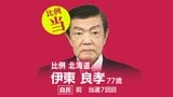 速報【比例北海道ブロック】伊東良孝氏（自民・前）が当選　衆議院選挙2026　|　北海道のニュース｜HBC北海道放送