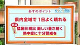 高知の天気 16日は全域で晴れて危険な暑さに 東杜和気象予報士が解説 | 高知のニュース・天気|KUTV NEWS | KUTVテレビ高知