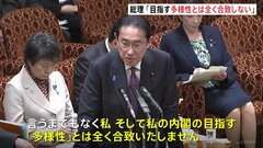 「内閣の目指す多様性と全く合致せず」自民・若手議員の“不適切会合”受け岸田総理がコメント| TBS CROSS DIG with Bloomberg