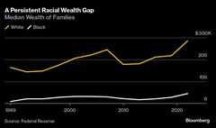 ハリス氏、黒人有権者の資産拡大を約束－トランプ陣営の浸透阻止図る| TBS CROSS DIG with Bloomberg