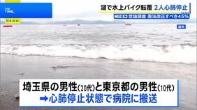 3人が乗った水上バイクが転覆、10代と20代の男性2人が心肺停止　福島・猪苗代湖|TBS NEWS DIG