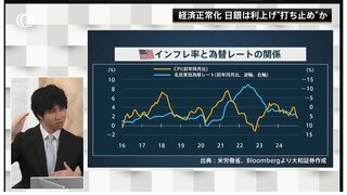 日銀は利上げ停止、FRBは利上げに反転？“落とし穴”満載の欧州経済が世界のリスクに？2025年の経済の波乱要因を分析| TBS CROSS DIG with Bloomberg