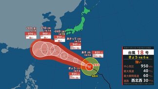 【台風18号(ソウデル)】25日~27日頃にかけ沖縄地方に接近見込み 大東島地方で最大瞬間風速30m予想 早めの対策呼びかけ【雨と風のシミュレーション】 | 富山のニュース|天気・防災|チューリップテレビ