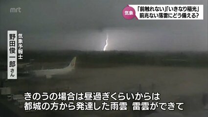 今見た気がした稲光 AKVIS NatureArt (効果): 稲妻