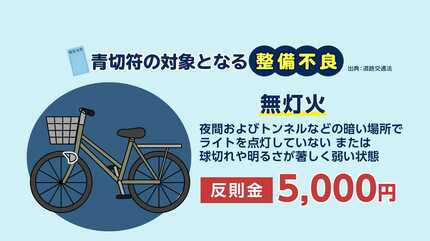 わたしの自転車大丈夫？」自転車のブレーキやライトの整備不良も青切符