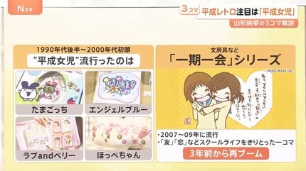 大人の財力で手に入れたい」シール集めは“リベンジ” 平成レトロ注目は