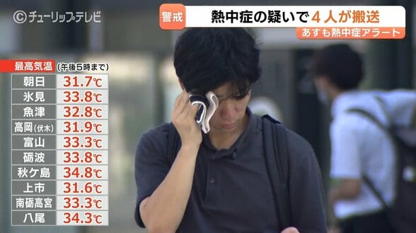 富山で全観測地点が真夏日…熱中症で搬送4人のうち2人は中等症　85歳男性が敷地内で死亡、熱中症か　7日は35℃予想で警戒呼びかけ　|　富山のニュース｜天気・防災｜チューリップテレビ