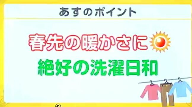 高知の天気　４日　日差し届く　春先の気温まで上がるところも　山岸拓気象予報士が解説|TBS NEWS DIG