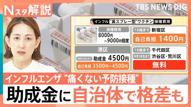 注射が苦手な人に朗報？インフル“鼻スプレー型”ワクチン 気になる価格は？自治体で助成に差も【Nスタ解説】|TBS NEWS DIG