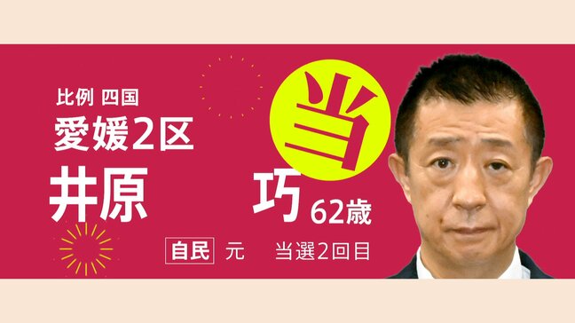 【速報】自民党の井原巧氏が当選確実 衆議院議員選挙2026|TBS NEWS DIG