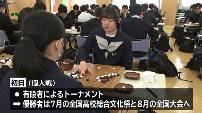 静かな盤上の戦いに火ぶた　全国高校囲碁選手権岩手県大会　男女92人が競う　10日は団体戦　盛岡市|TBS NEWS DIG