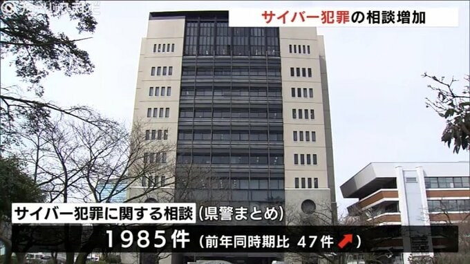 サイバー犯罪相談増加 「商品が届かない」ネットショッピング時に注意が必要　|　富山のニュース｜天気・防災｜チューリップテレビ